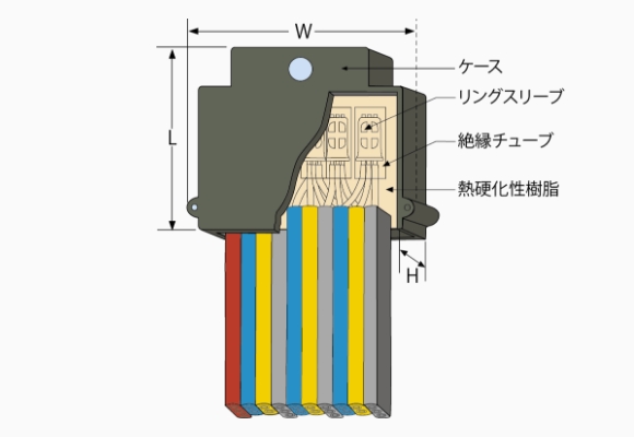 イラスト