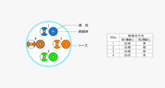 イラスト