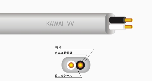 VVF｜製品紹介｜カワイ電線株式会社｜各種電線の製造販売